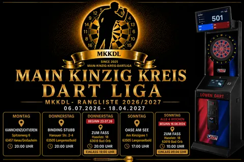 MKKDL- Rangliste 2026/2027
